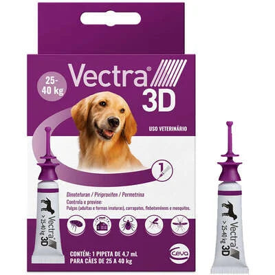 Vectra 3D - Unidade